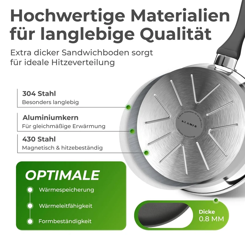 Profi Edelstahl-Bratpfanne 28cm