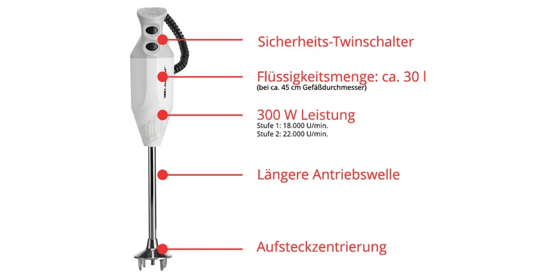 ESGE-Zauberstab® P 350 Profi