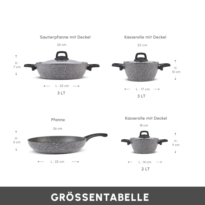 Karaca Gris BioGranit Kochtopf-Set 7- teilig