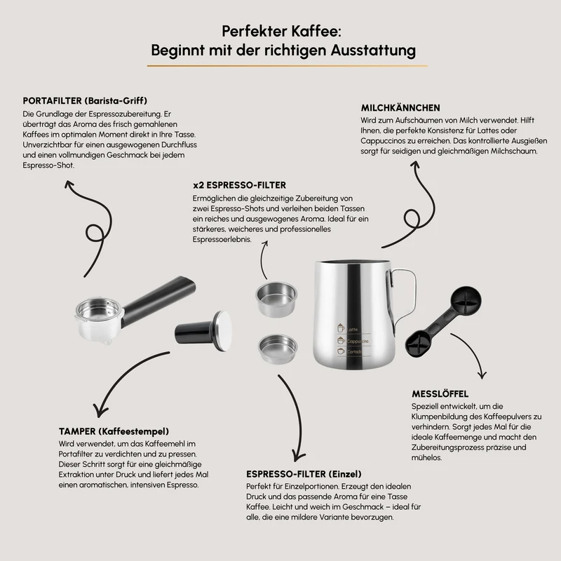 Karaca Hatır Perfetto Espresso und Türkischer Kaffee Maschine INOX