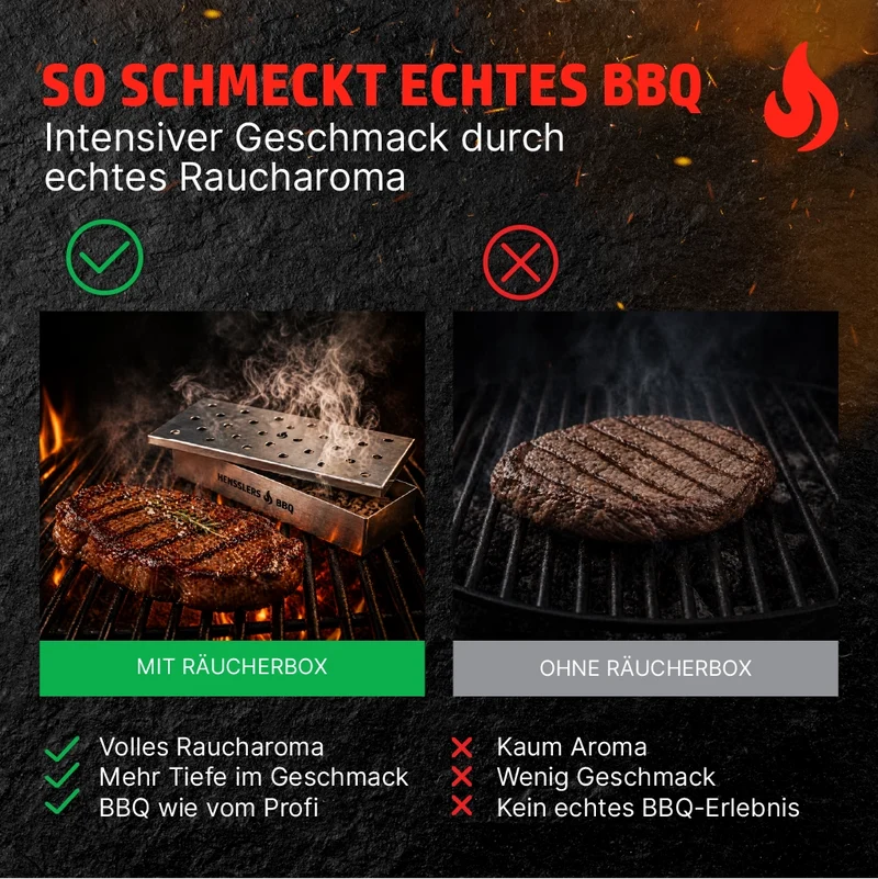HENSSLERS Räucherbox