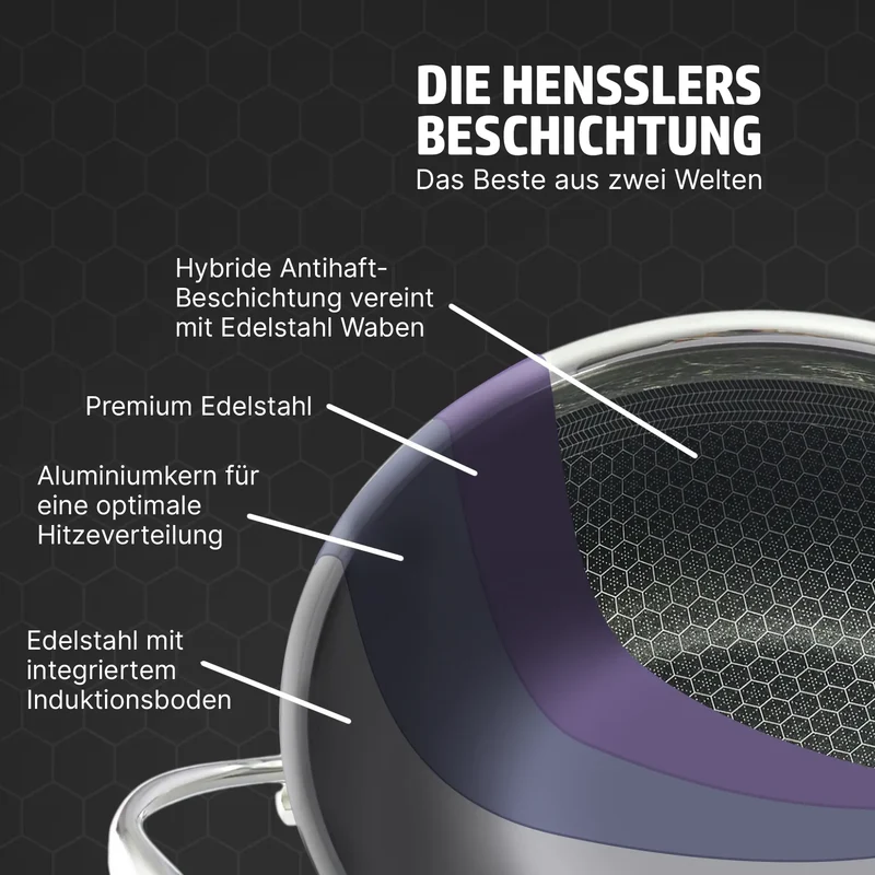HENSSLERS Kochtopf 2,8L