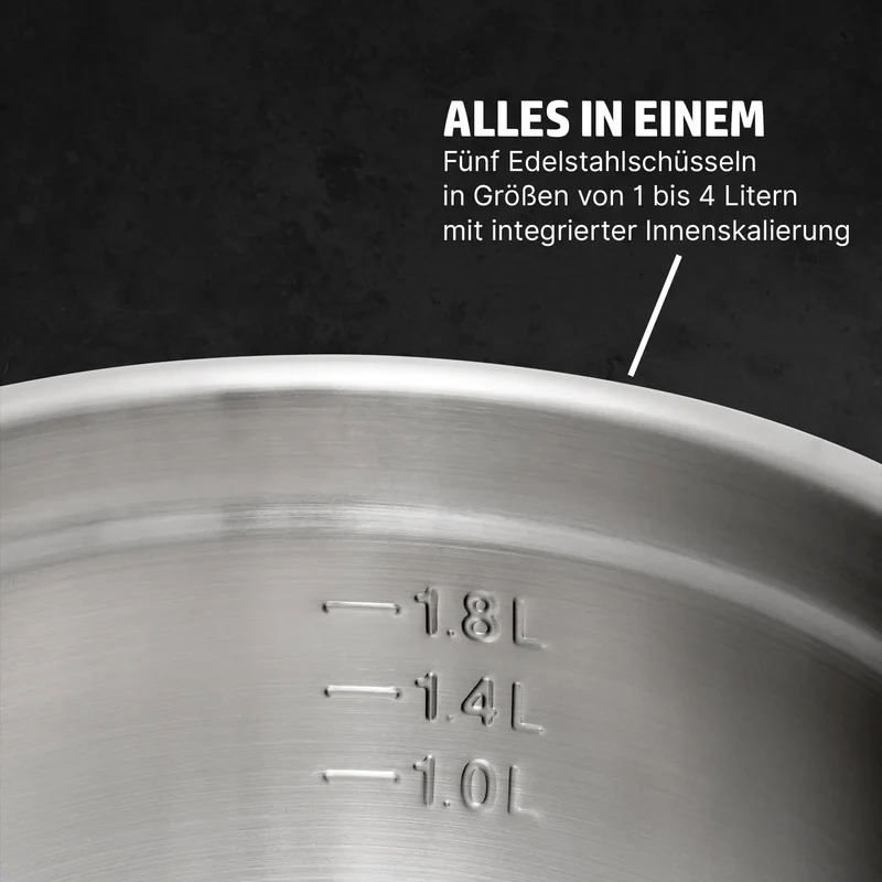HENSSLERS Schüsselset