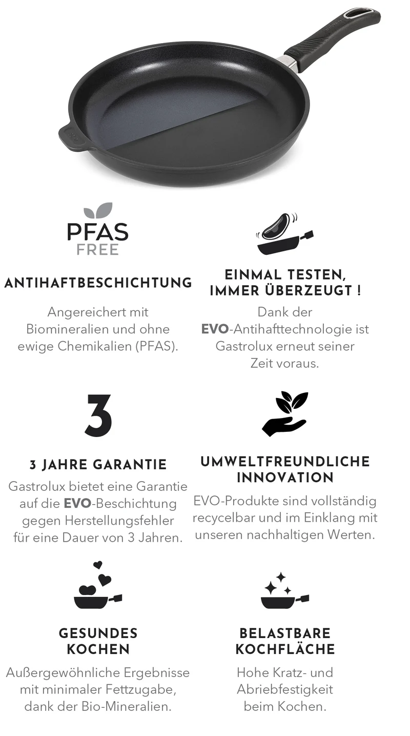 Gastrolux Guß-Bratpfanne EVO mit innovativer mineralischer Beschichtung