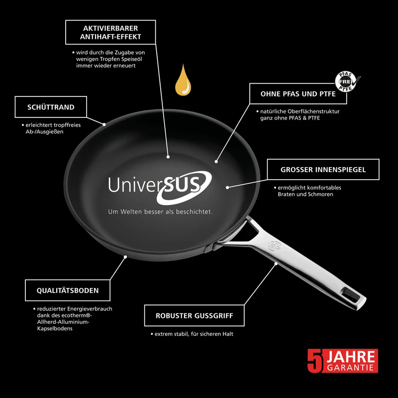 Schulte-Ufer Bratpfanne Astral mit UniverSUS-Oberflächenstruktur