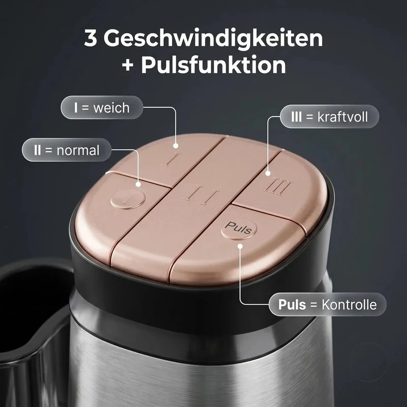 Prime Kitchen Multifunktions-Zerkleinerer aus Glas – Elektrischer Küchenzerkleinerer 3L / 5L mit 3 Geschwindigkeiten & Pulsfunktion