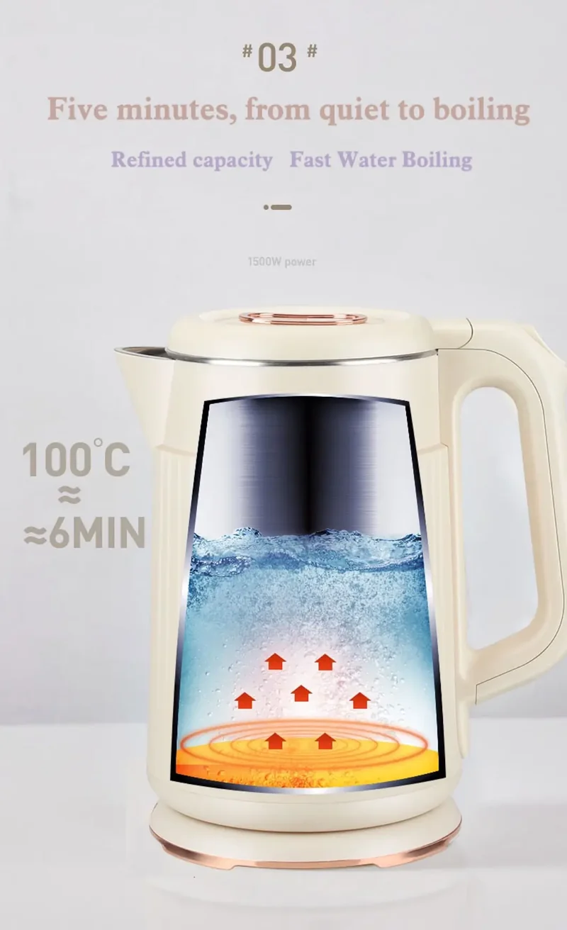 Prime Kitchen Wasserkocher 2L – Stilvoller & energieeffizienter Wasserkocher mit automatischer Abschaltung