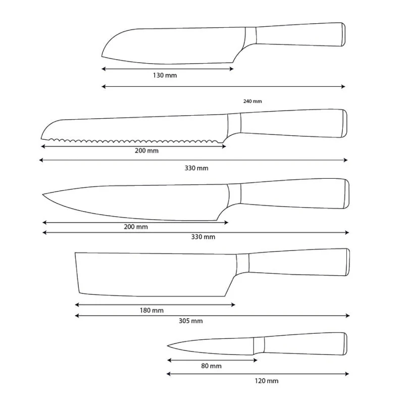 Shinrai Knives – 5-teiliges Messerset mit Damaszener-Print und Epoxid-Saphir – Kochmesser + Brotmesser + Nakiri + kleines Santoku + Schälmesser