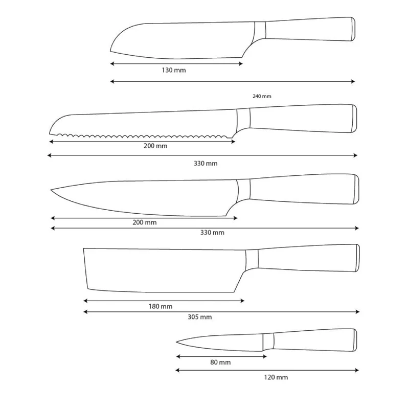 Shinrai Knives – 5-teiliges Messerset mit Damascus-Print und Epoxy-Onyx – Kochmesser + Brotmesser + Nakiri + kleines Santoku + Schälmesser