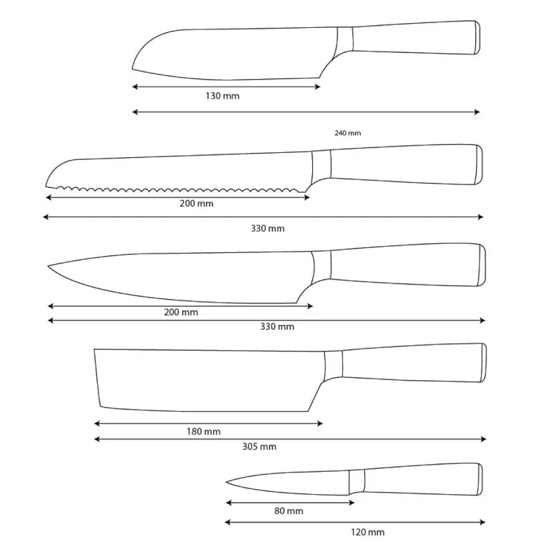 Shinrai Knives – 5-teiliges Messerset mit Damaszener-Print – Kochmesser + Brotmesser + Nakiri + kleines Santoku + Schälmesser