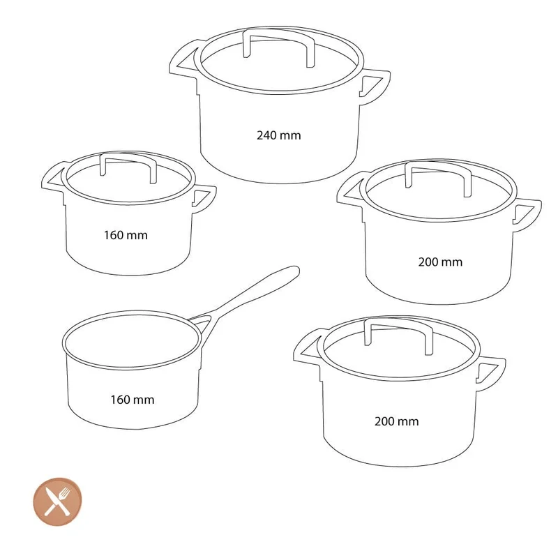 Zwilling - Passion 5-teiliges Pfannenset