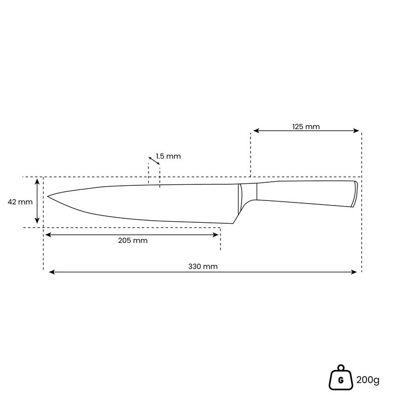 Shinrai Knives - Damastdruck - Kochmesser 20 cm