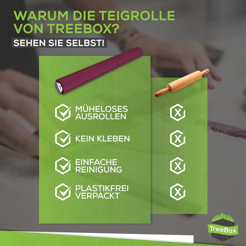 Profi Teigrolle aus Silikon und Edelstahl