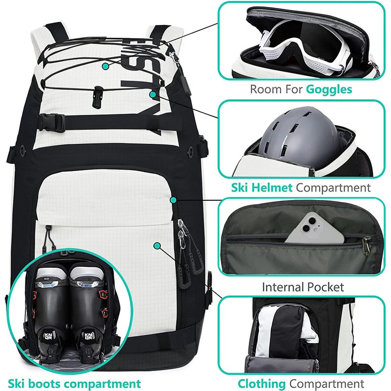 Vielseitiger Hochleistungs-Reiserrucksack Karnz