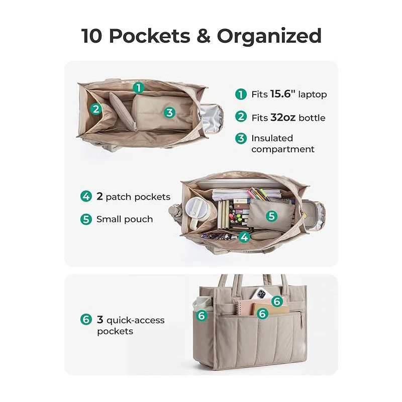 Isolierte Lunch-Tasche Karnz