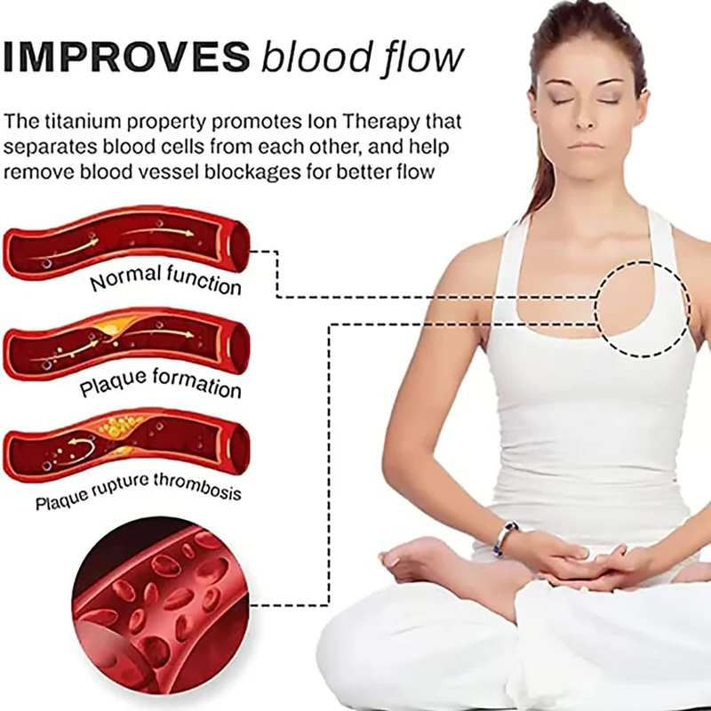IonPRO® Titanium Detox Lymph Entstauungsarmband | Karnz