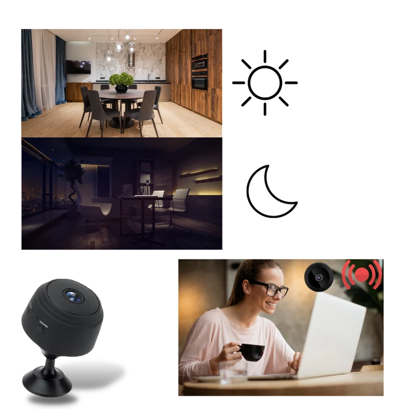 Karnz | Mini Wireless Sicherheitskamera